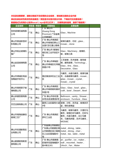 新版广东省佛山glass工商企业公司商家名录名单联系方式大全11家