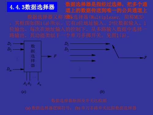 数据选择器