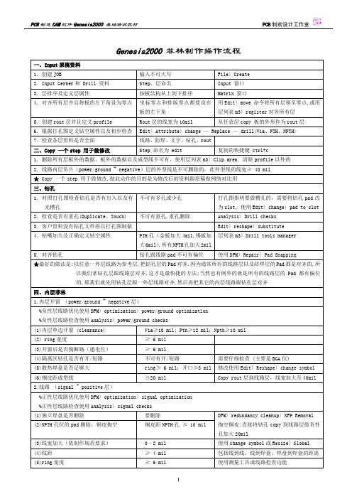 Genesis2000 菲林制作操作流程