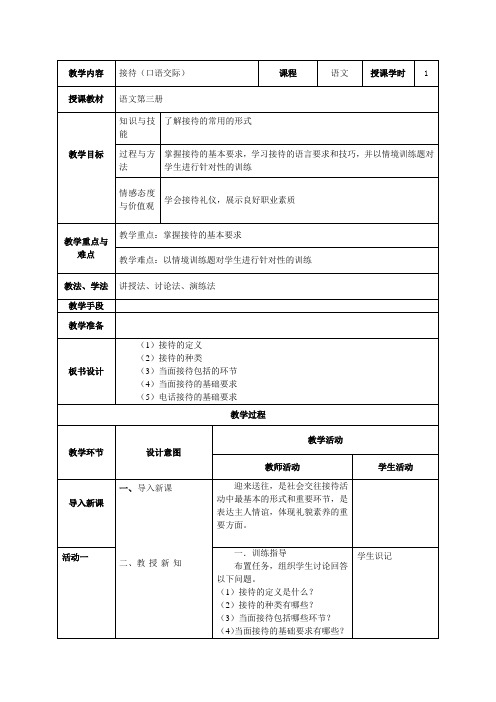 口语交际接待(简)