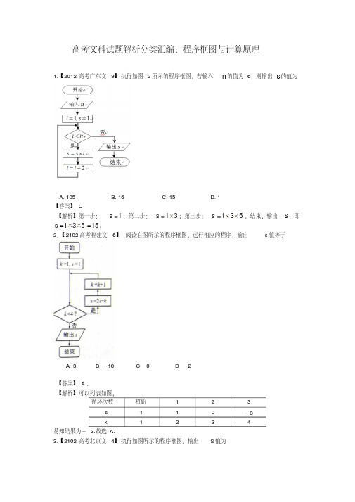 2018-2019年高考真题文科数学解析分类汇编14：程序框图与计数原理