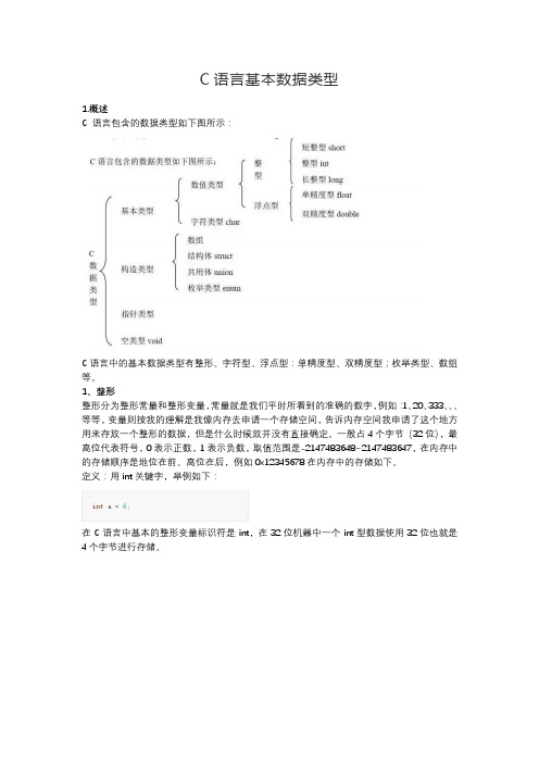 C语言基本数据类型