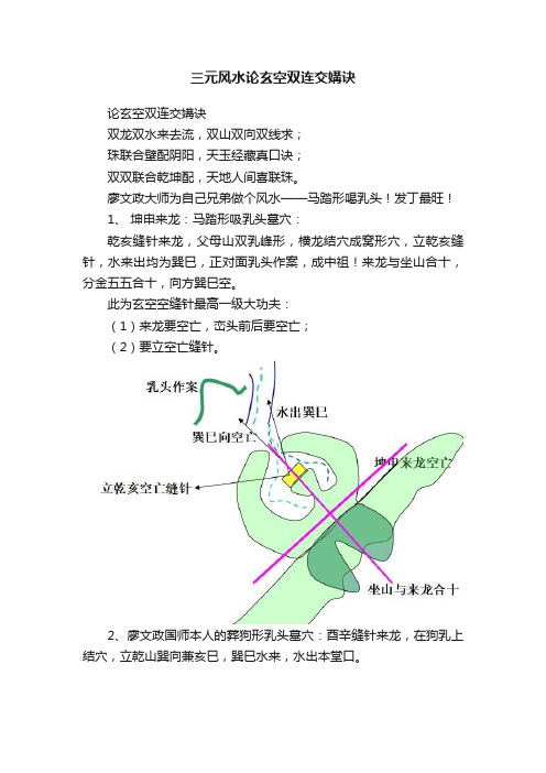 三元风水论玄空双连交媾诀