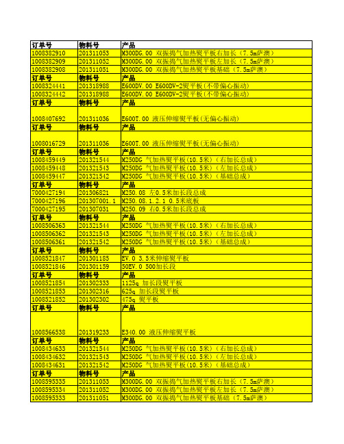 熨平板配送指令号