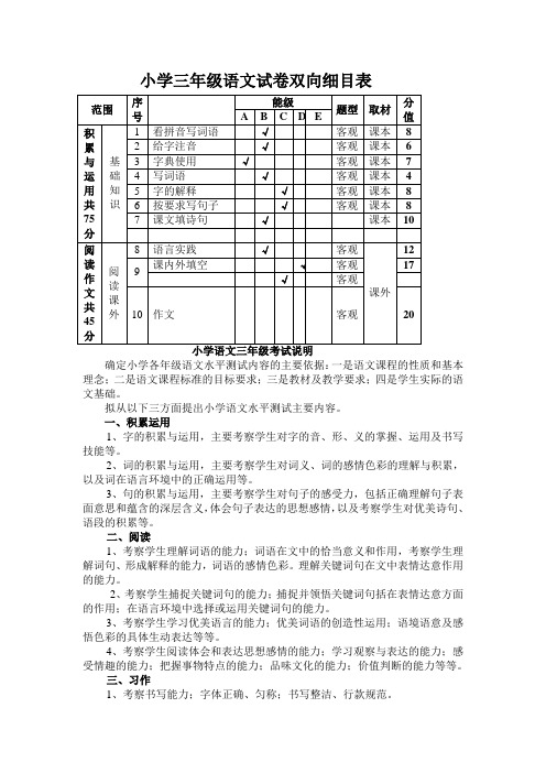 小学三年级语文试卷双向细目表