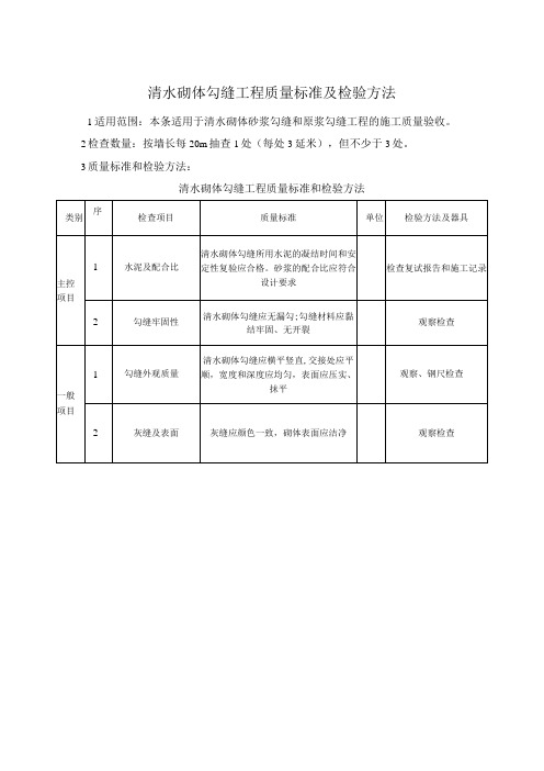 清水砌体勾缝工程质量标准及检验方法