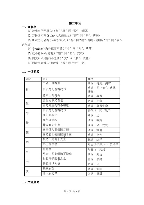 人教部编版九年级下册语文知识点——文言文答案