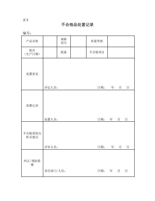 食品召回计划全套表格