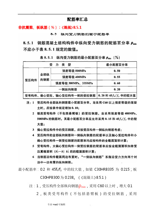 新规配筋率汇总