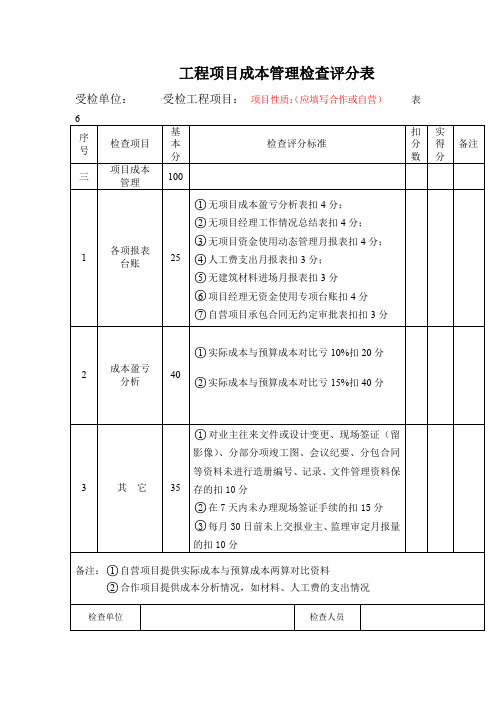 工程项目成本管理检查评分表