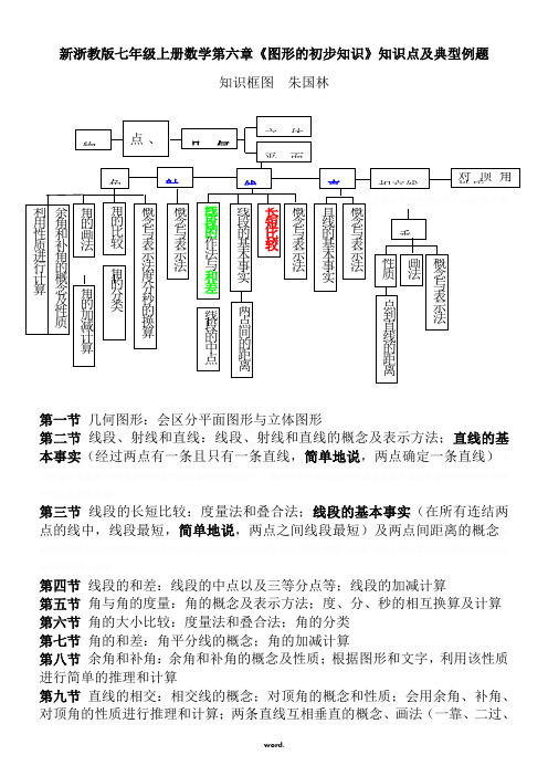 七年级上册数学第六章-《图形的初步知识》知识点及典型例题