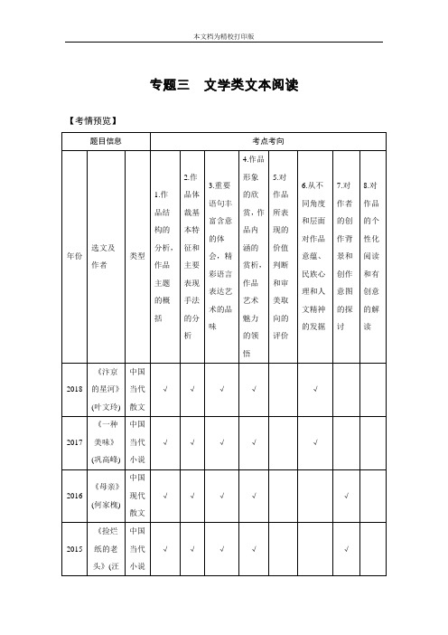 2020高考语文浙江专用培优二轮 专题三 第一节 散文 技法提分点11