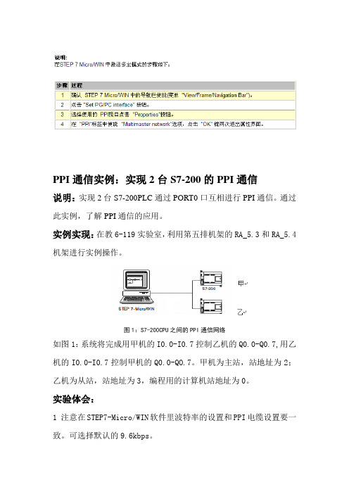 2台S7-200实现PPI通信