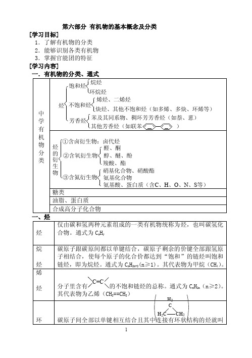 第六部分有机物的基本概念及分类