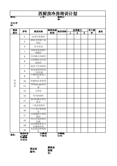 西厨冷菜员工培训计划培训档案