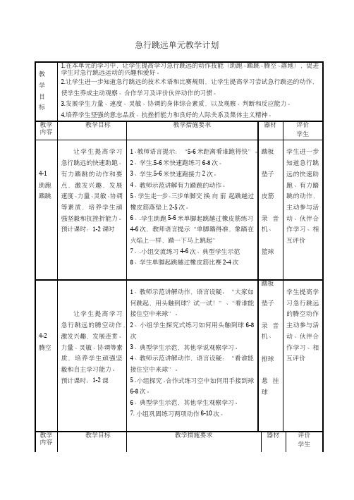 94-急行跳远单元教学计划