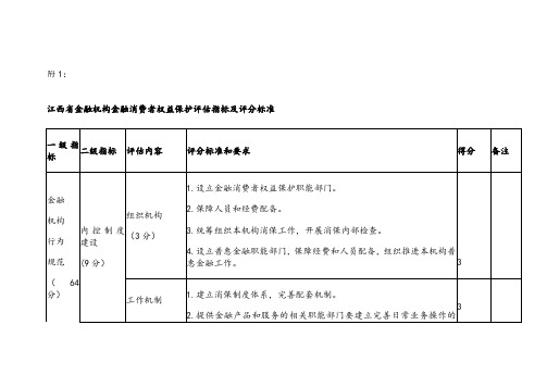 都昌县农发行金融机构金融消费者权益保护自评估报告