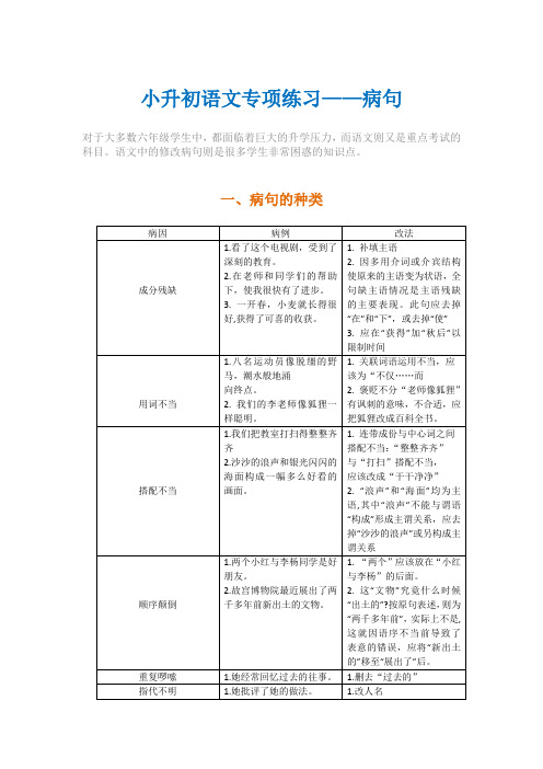 六年级下册语文《修改病句》专项练习