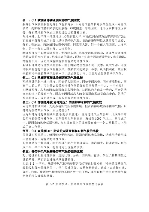 关于气候的几个典型案例