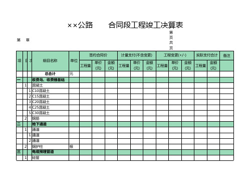 工程量确认单决算表Excel表格