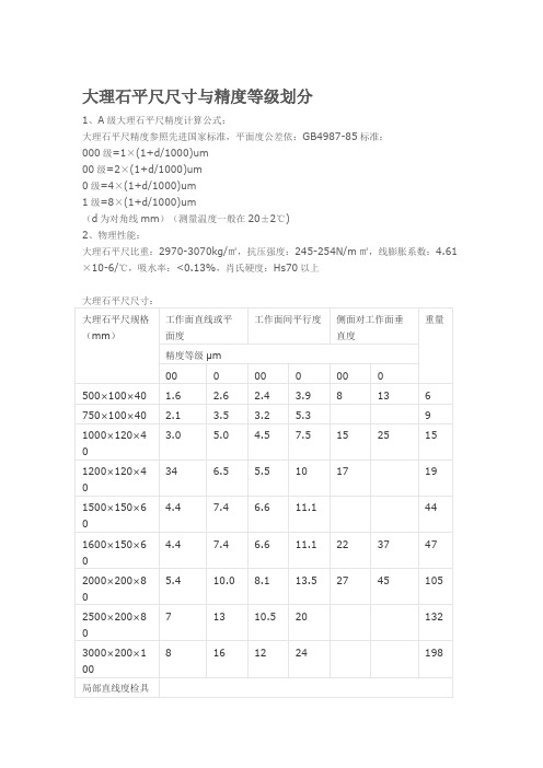 大理石平尺尺寸与精度等级划分