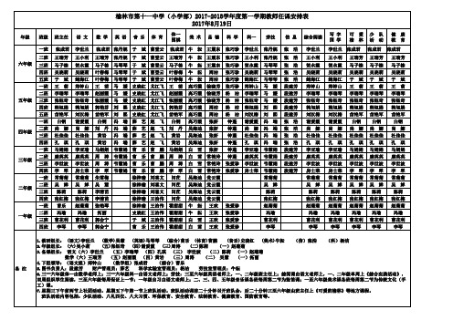 17-18(1)任课教师修改1.xls3