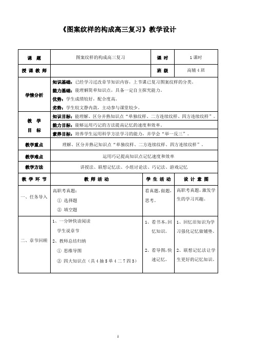 服装专业精品教案：《图案纹样的构成》