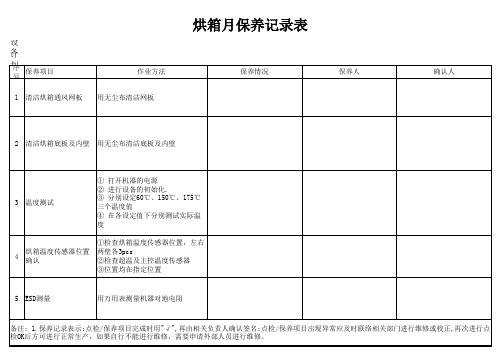 烘箱月保养记录表