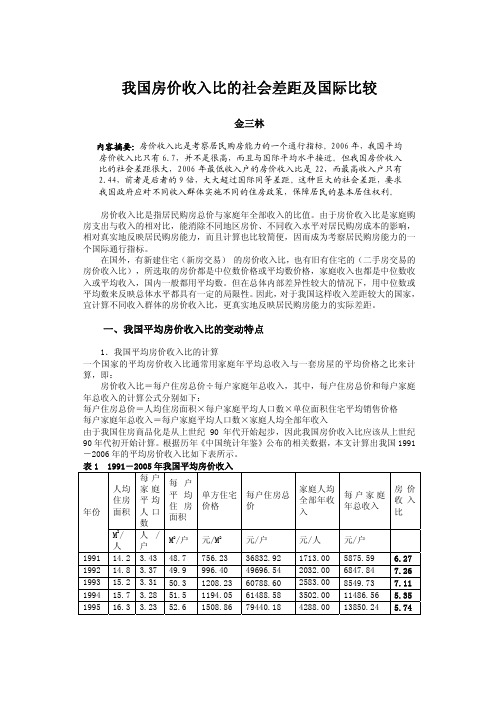 房价收入比