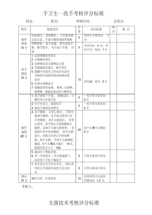 24项基础护理操作评分标准