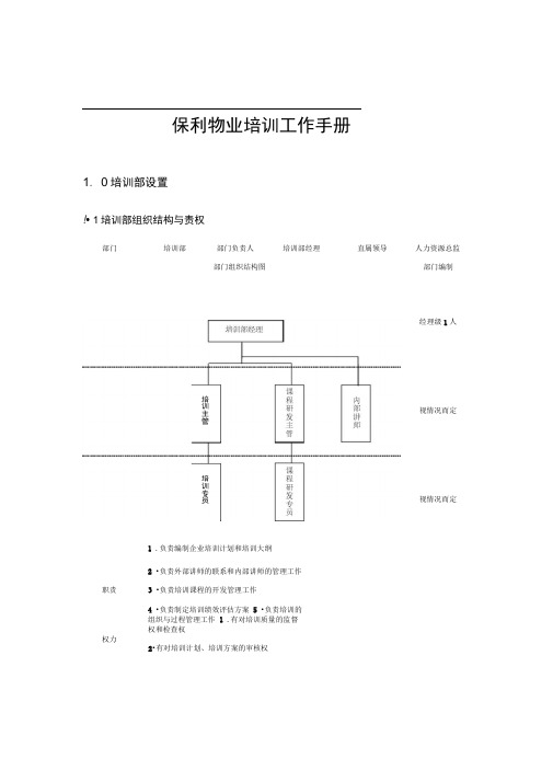 (完整版)保利物业培训工作手册