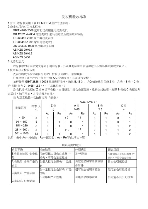 洗衣机检验标准