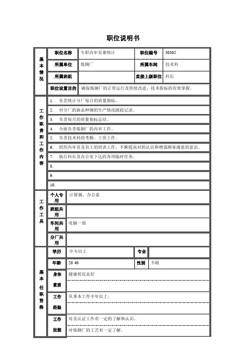 公司岗位职资料表