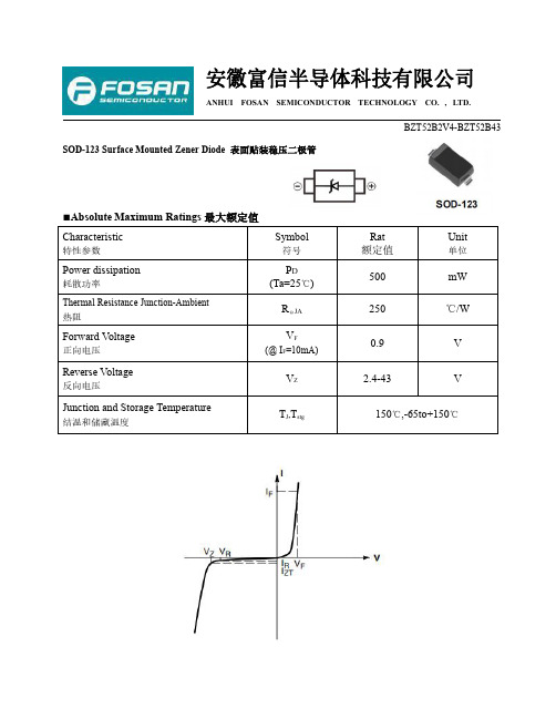 FOSAN富信电子 二级管 BZT52B2V4-BZT52B43-产品规格书