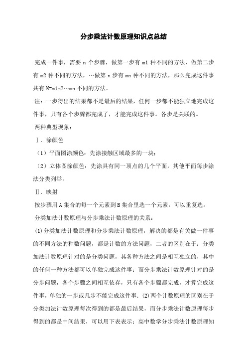 分步乘法计数原理知识点总结