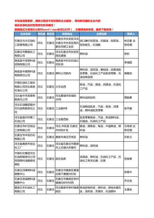 2020新版河北省石家庄燃料油工商企业公司名录名单黄页大全34家