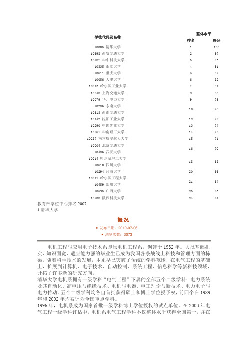 电气工程及其自动化考研院校前二十