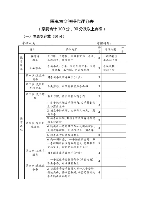 隔离衣穿脱操作评分表