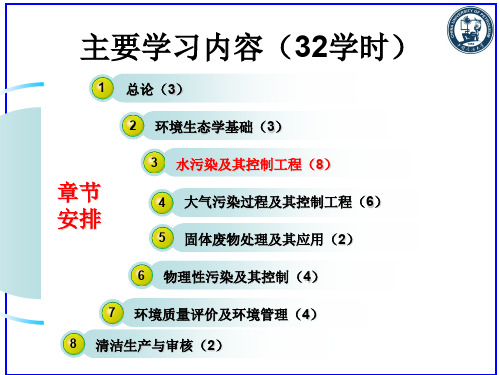 环境工程概论第3章水污染及其控制工程水污染控制技术