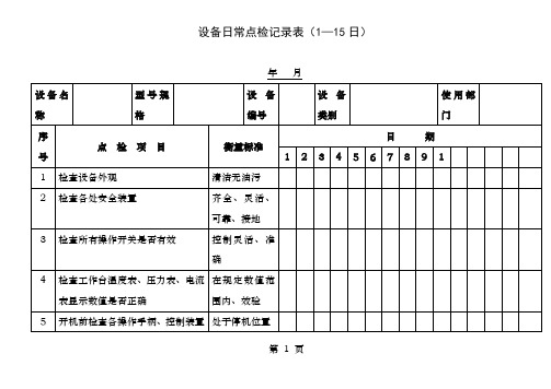 设备日常点检表模板