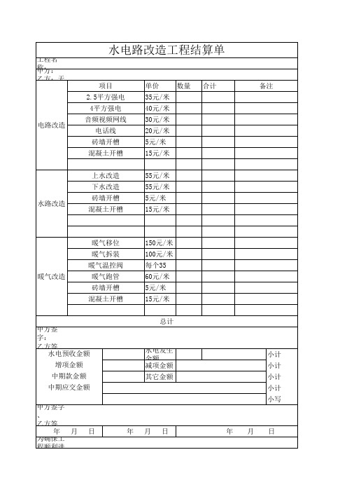 水电路改造工程结算单