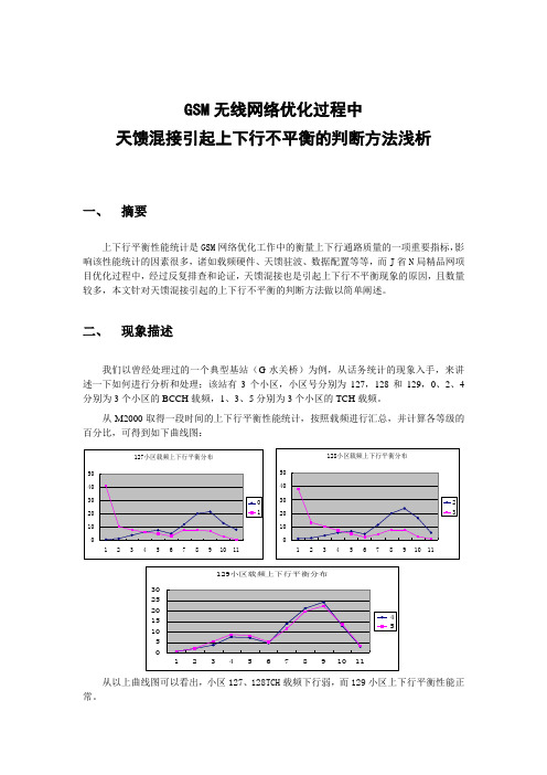 GSM无线网络优化过程中天馈混接引起上下行 不平衡 的判断方法浅析