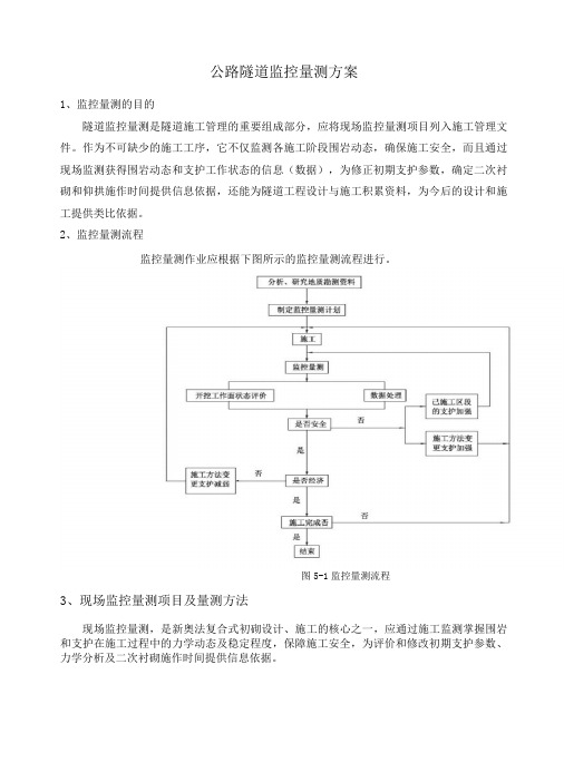 公路隧道监控量测方案