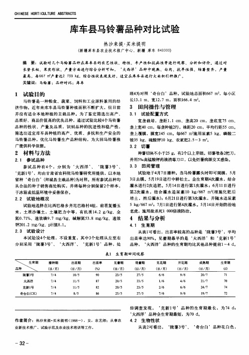 库车县马铃薯品种对比试验