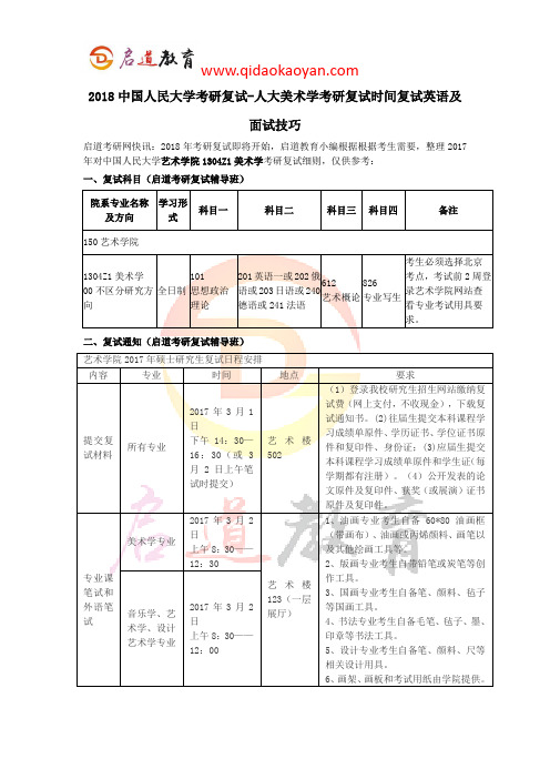 2018中国人民大学考研复试-人大美术学考研复试时间复试英语及面试技巧