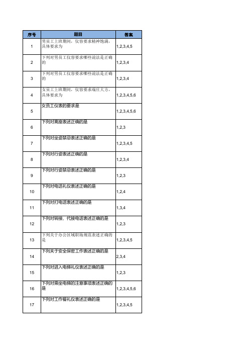 礼仪知识(测试题库)