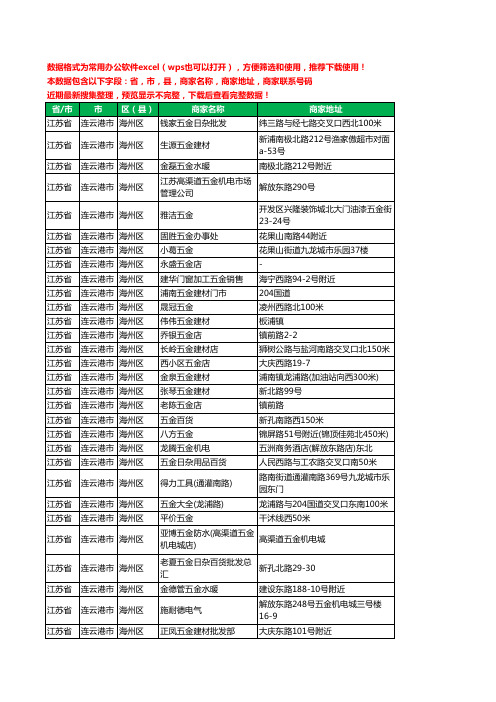 2020新版江苏省连云港市海州区五金工商企业公司商家名录名单黄页联系电话号码地址大全191家