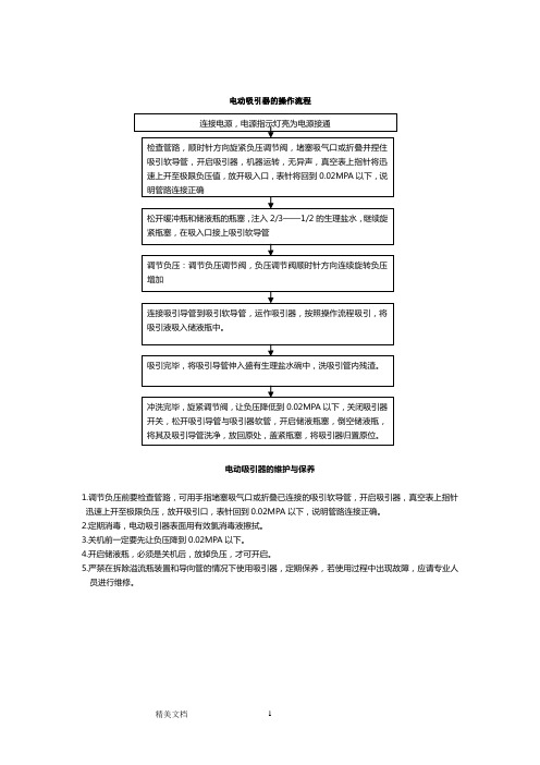 电动吸引器的操作流程