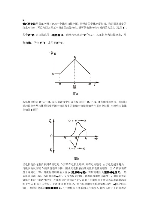 循环伏安法概念-简