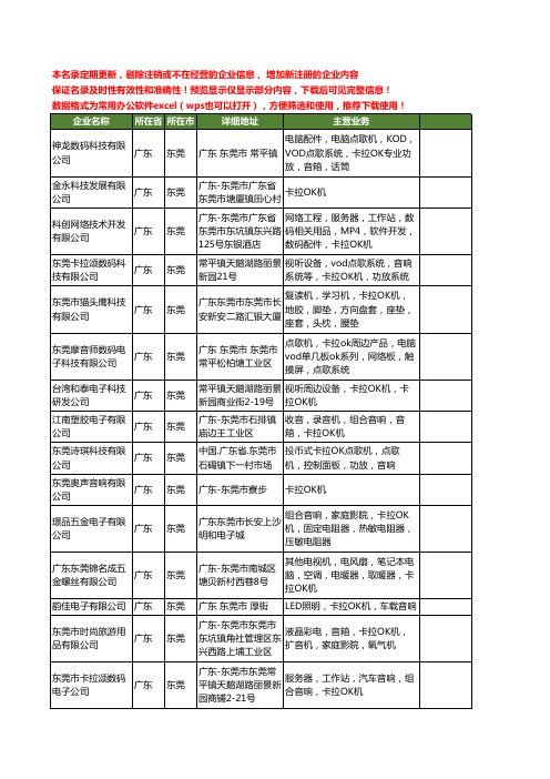 新版广东省东莞卡拉OK机工商企业公司商家名录名单联系方式大全22家